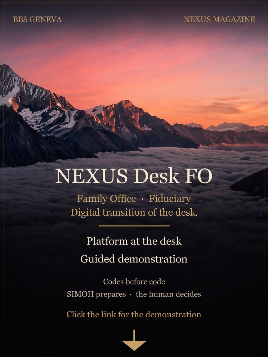 NEXUS Desk FO — Family Office · Fiduciary · Digital transition of the desk